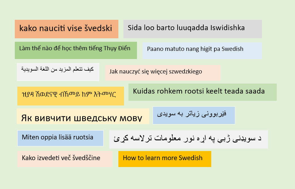 Skärmdump som visar texten "Så lär du dig mer svenska" översatt till 14 språk: 1. bosniska 2. vietnamesiska 3. arabiska 4. tigrinja 5. ukrainska 6. finska 7. slovenska 8. somaliska 9. filipino 10. polska 11. estniska 12. kurdiska 13. afghanska 14. engelska